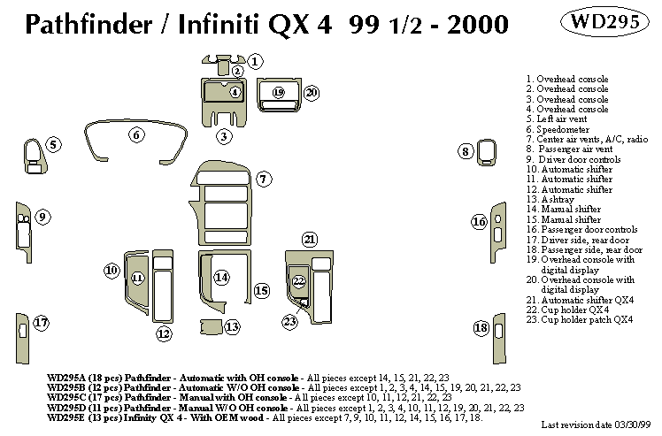 Fiti Qx4 / Nissan Pathfder Dash Kit by B&I