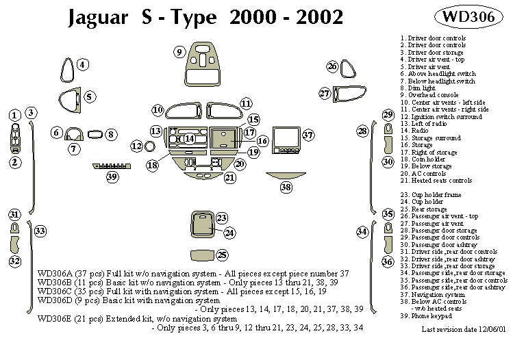 Jaguar S-type Dash Kit by B&I