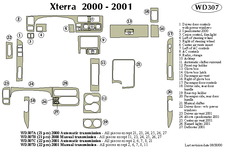 Nissan Xterra Dash Kit by B&I