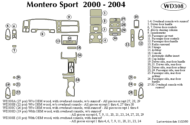 Mitsubishi Montero Sport Dash Kit by B&I