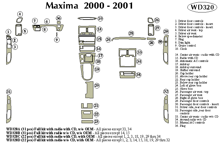 Nissan Maxima Dash Kit by B&I