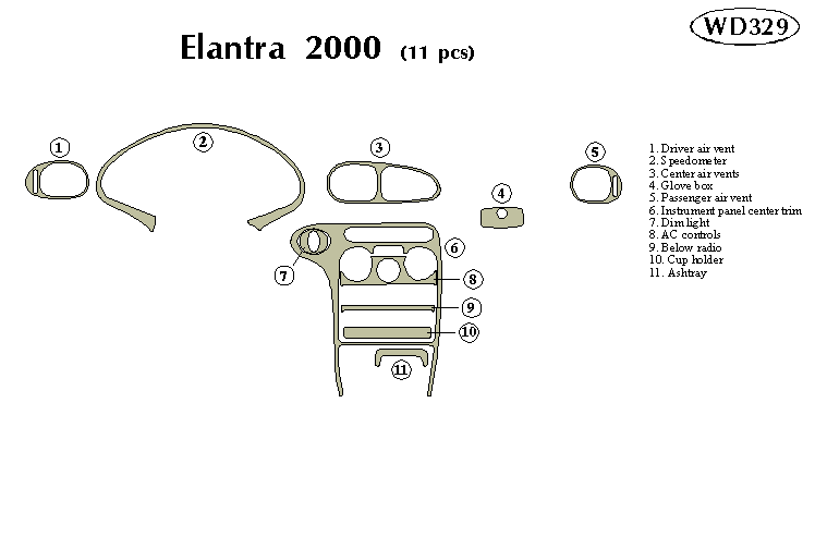 Hyundai Elantra Dash Kit by B&I