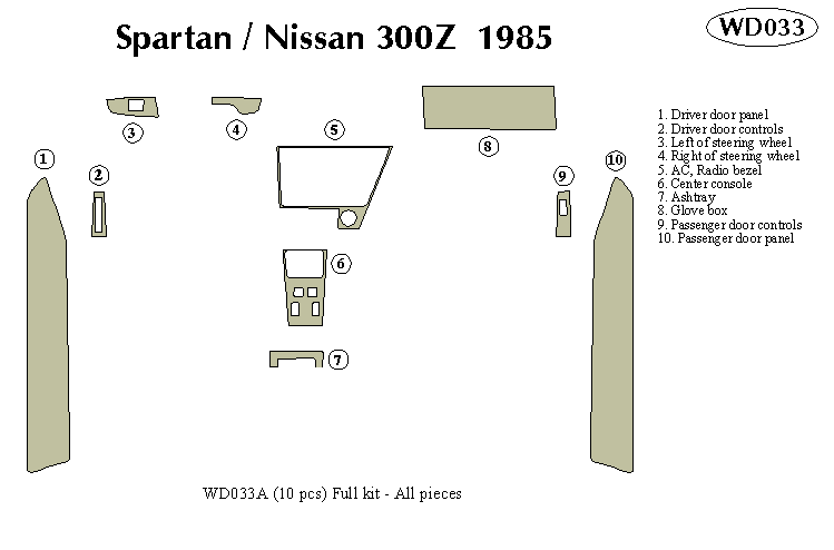 Spartan / Nissan 300z Dash Kit by B&I
