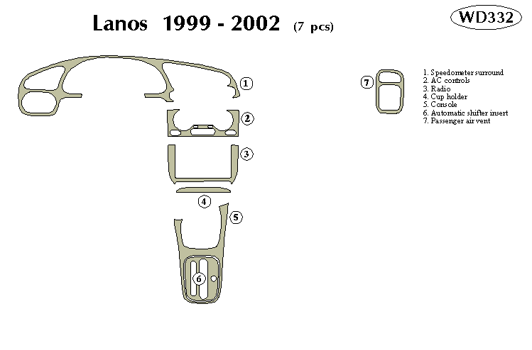 Daewoo Lanos Dash Kit by B&I