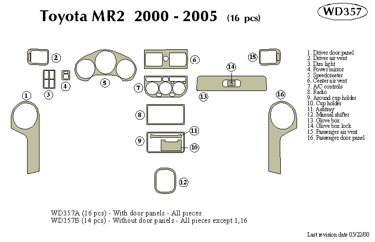 Toyota Mr2 Dash Kit by B&I