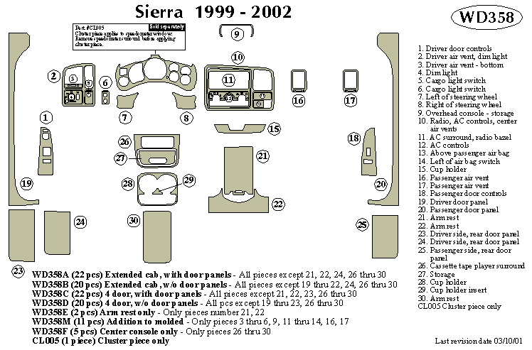 Gmc Sierra Dash Kit by B&I