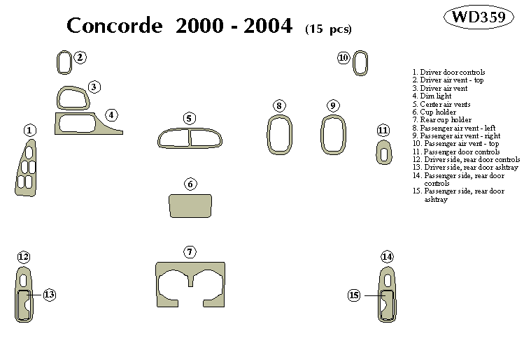Chrysler Concord Dash Kit by B&I