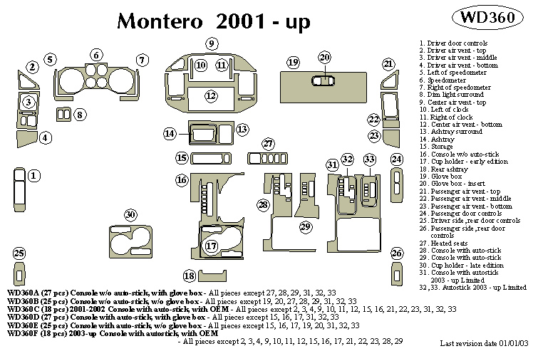 Mitsubishi Montero Dash Kit by B&I