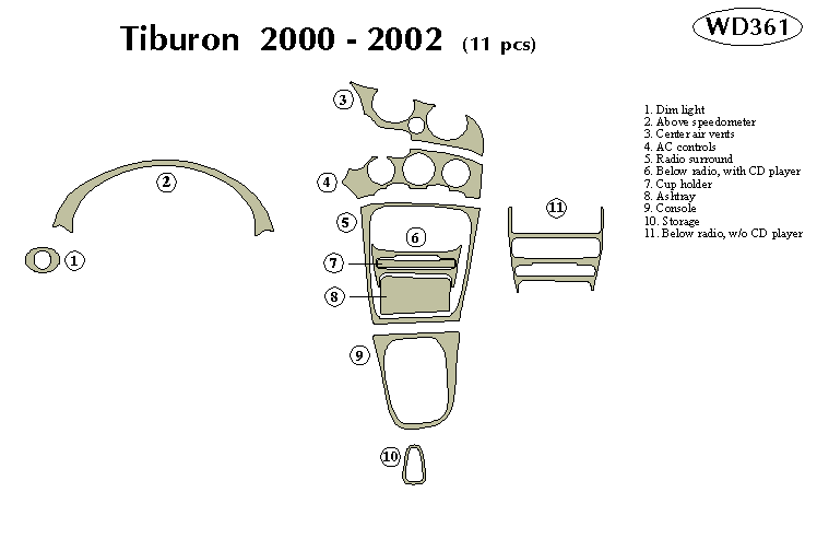 Hyundai Tiburon Dash Kit by B&I