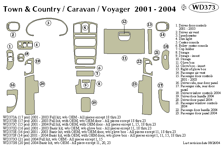 Chrysler Town & Country / Dodge Caravan / Plymouth Voyager Dash Kit by B&I