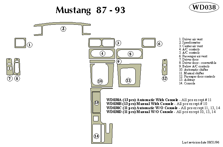 Ford Mustang 87-93 Dash Kit by B&I