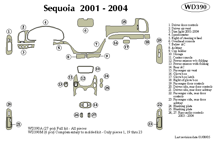 Toyota Sequoia Dash Kit by B&I