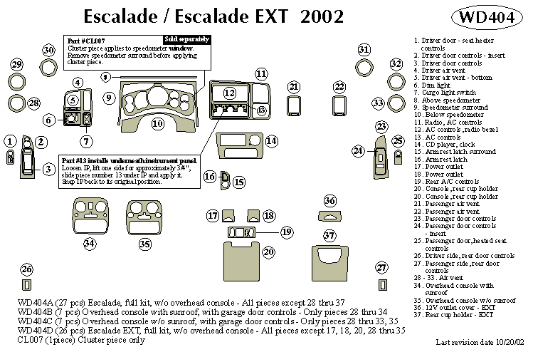 Cadillac Escalade / Escalade Ext Dash Kit by B&I