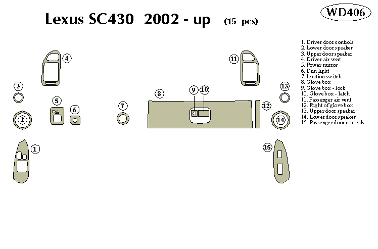 Lexus Sc430 Dash Kit by B&I