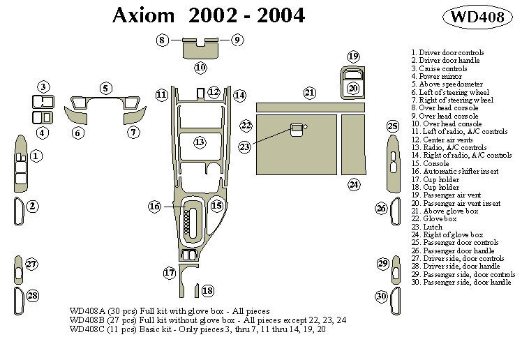 Isuzu Axiom Dash Kit by B&I