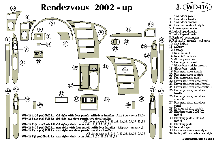 Buick Rendezvous Dash Kit by B&I