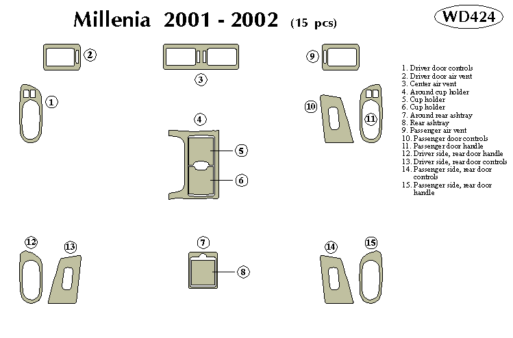 Mazda Millenia Dash Kit by B&I
