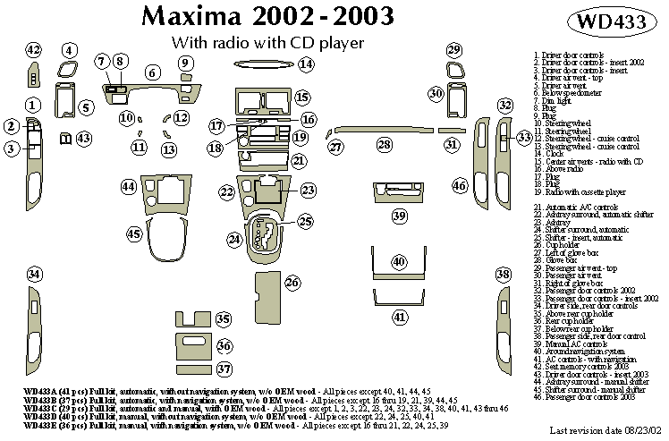 Nissan Maxima Dash Kit by B&I
