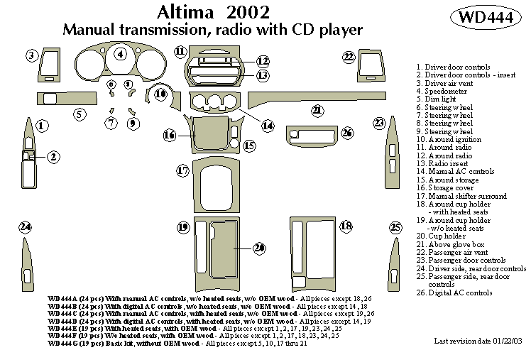 Nissan Altima Dash Kit by B&I