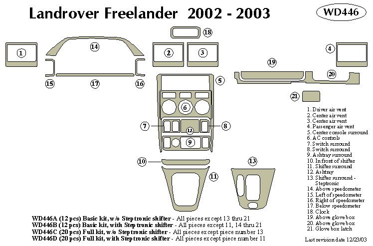 Lrover Freeler Dash Kit by B&I