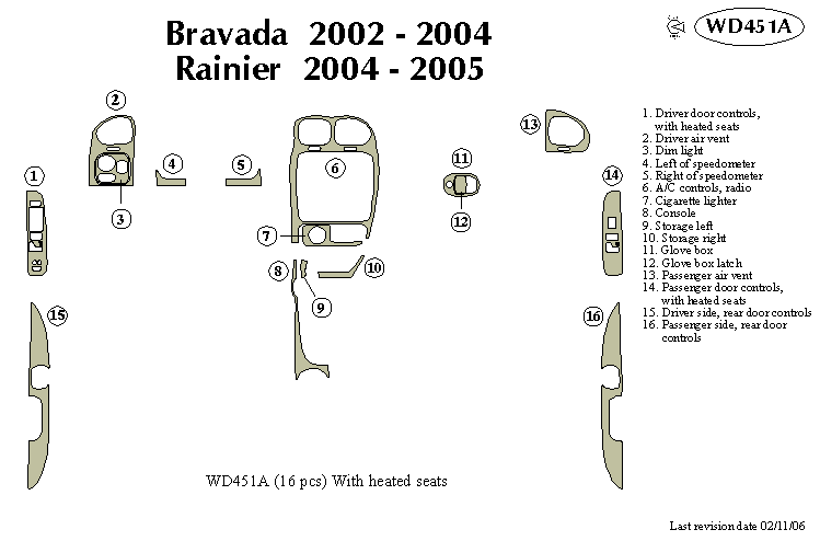 Oldsmobile Bravada Dash Kit by B&I