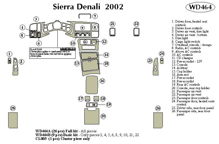 Gmc Sierra Denali Dash Kit by B&I