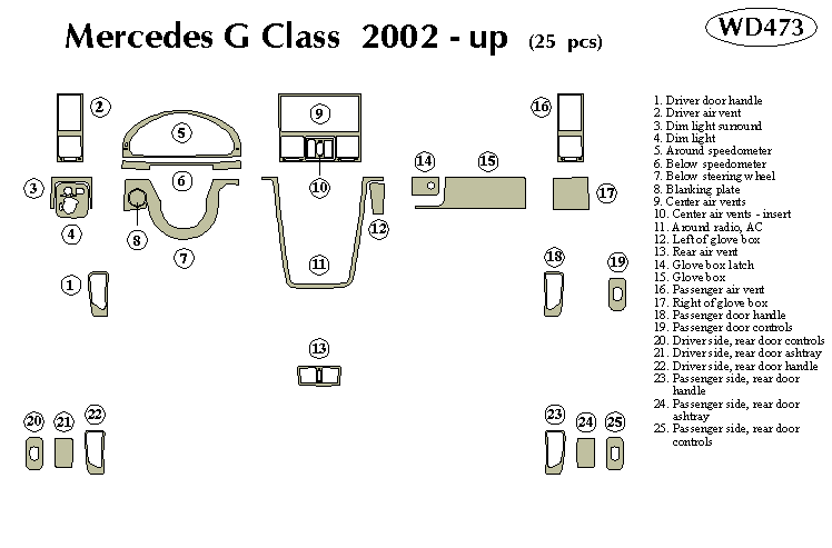 Mercedes G Class Dash Kit by B&I