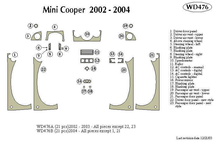 Mi Cooper Dash Kit by B&I