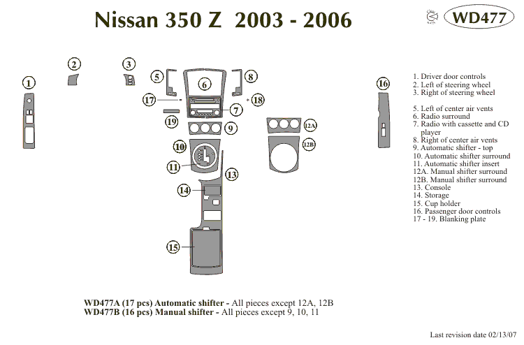 Nissan 350z Dash Kit by B&I