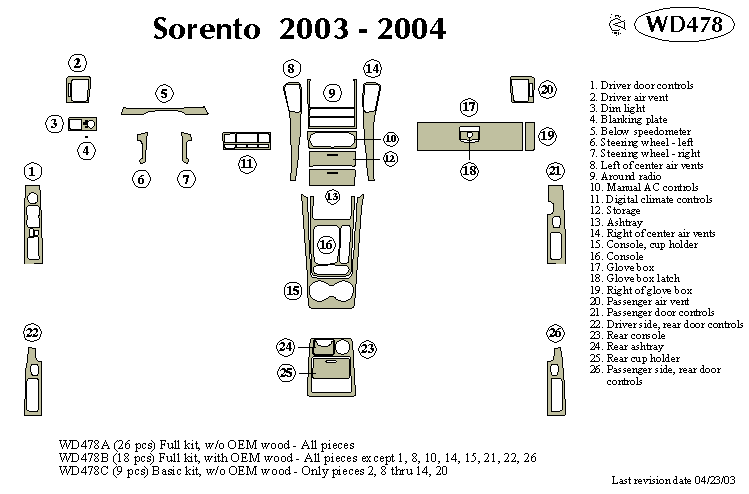 Kia Sorento Dash Kit by B&I