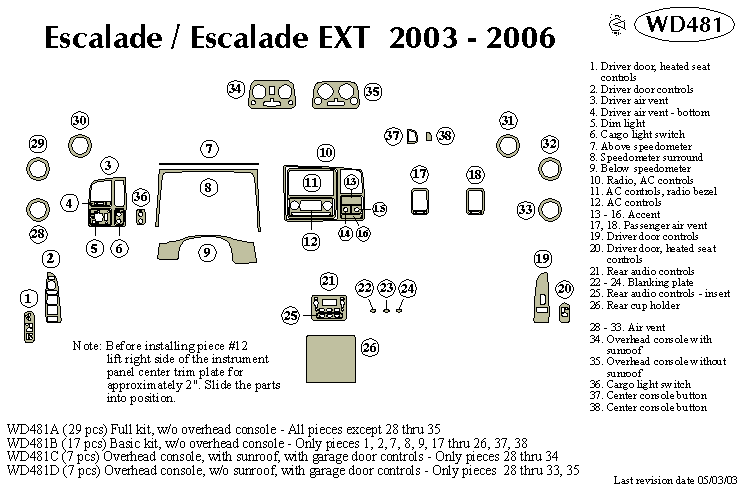 Cadillac Escalade / Escalade Ext Dash Kit by B&I