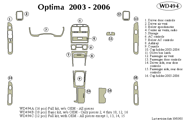 Kia Optima Dash Kit by B&I