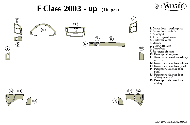 Mercedes E Class Dash Kit by B&I