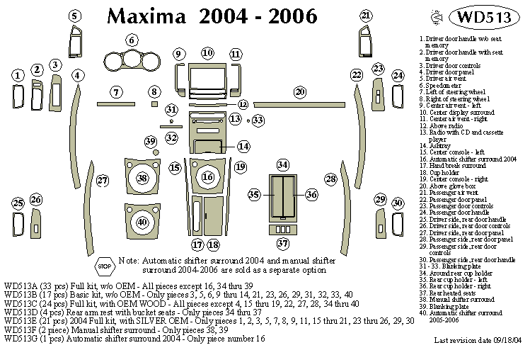 Nissan Maxima Dash Kit by B&I