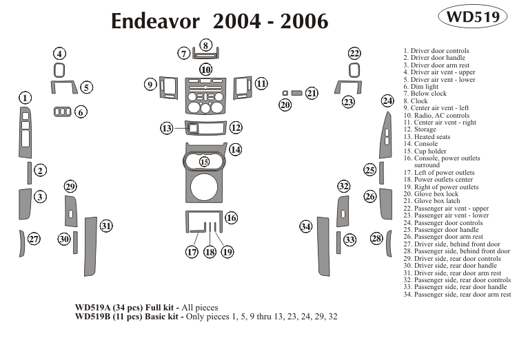 Mitsubishi Endeavor Dash Kit by B&I