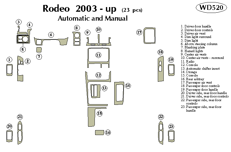 Isuzu Rodeo Dash Kit by B&I