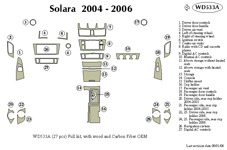 Toyota Solara Dash Kit by B&I