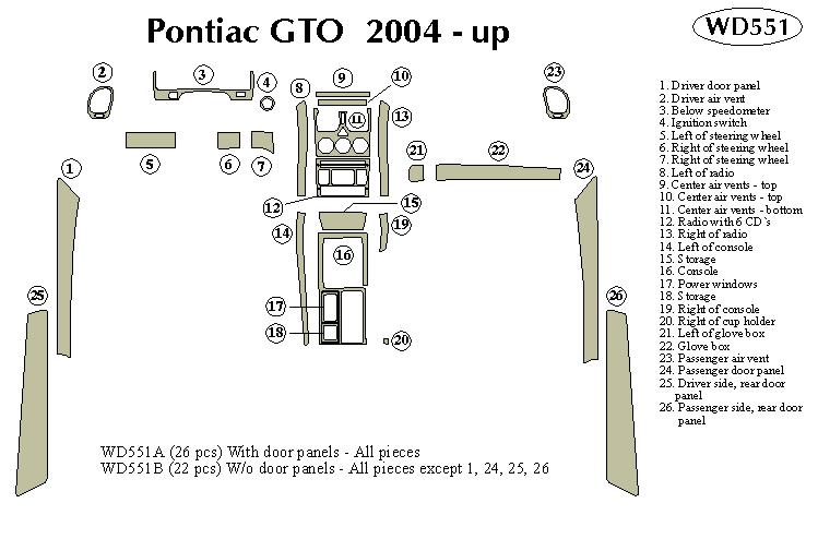 Pontiac Gto Dash Kit by B&I