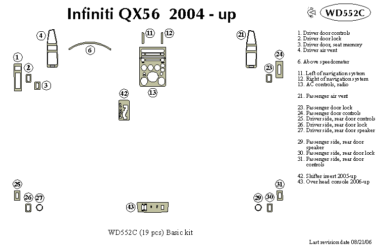 Fiti Qx56 Dash Kit by B&I