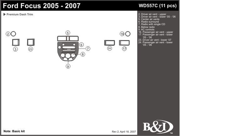 Ford Focus 05-2007 Dash Kit by B&I