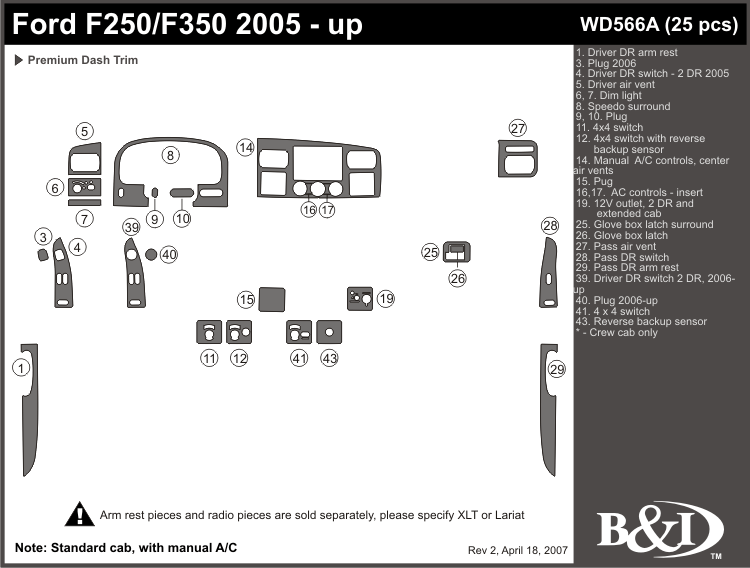 Ford Super Duty 05-2007 Dash Kit by B&I