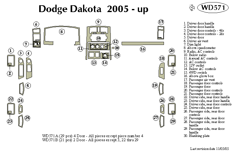 Dodge Dakota Dash Kit by B&I