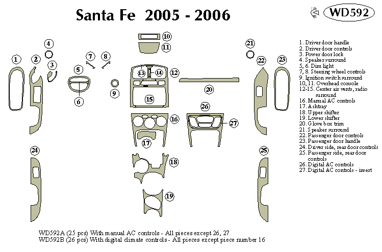 Hyundai Santa Fe Dash Kit by B&I