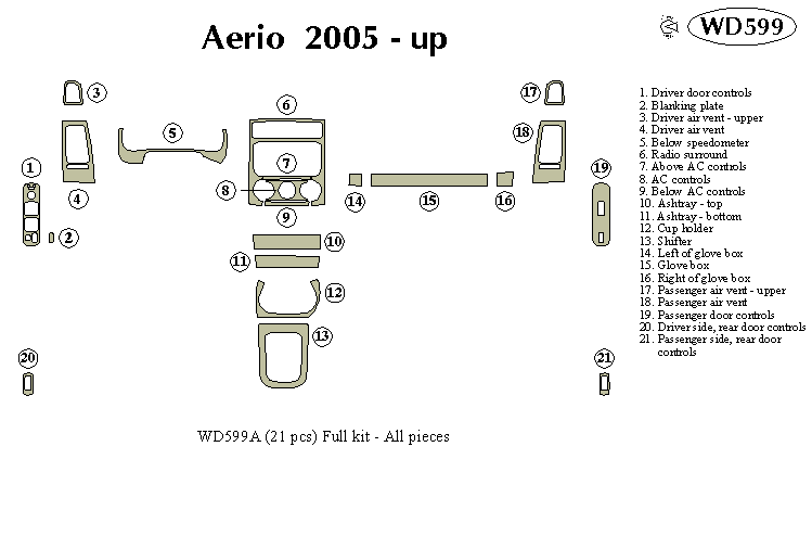 Suzuki Aerio Dash Kit by B&I