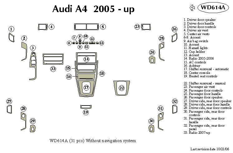 Audi A4 Dash Kit by B&I