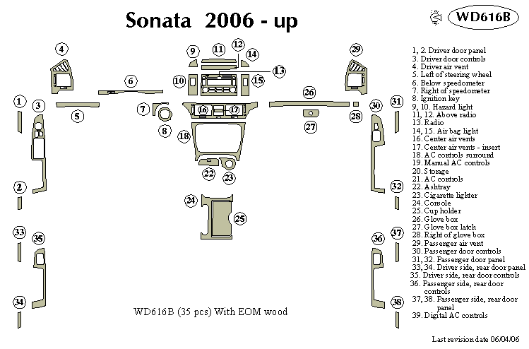 Hyundai Sonata Dash Kit by B&I