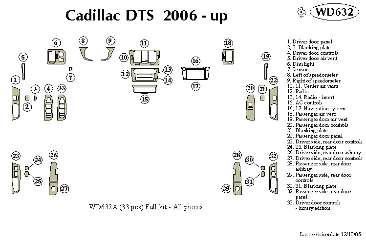 Cadillac Dts Dash Kit by B&I