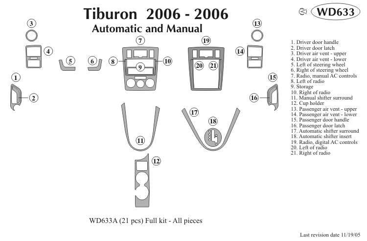 Hyundai Tiburon Dash Kit by B&I