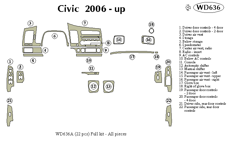 Honda Civic Dash Kit by B&I