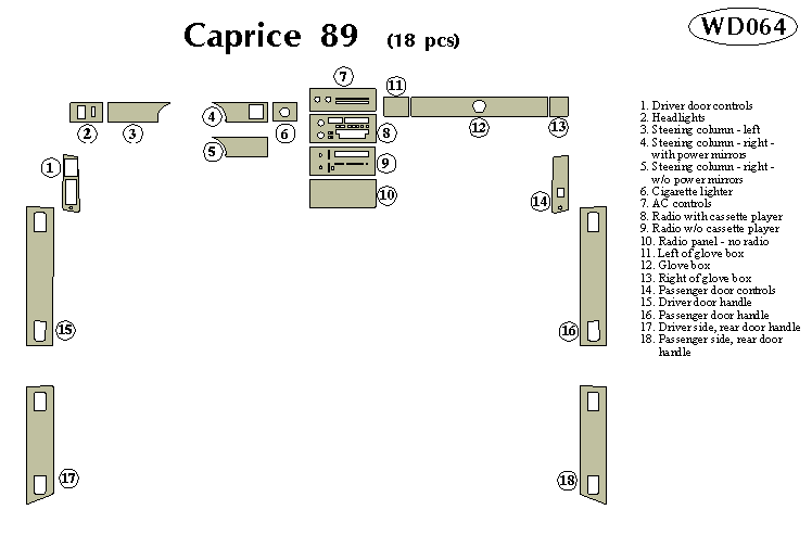 Chevrolet Caprice 89 Dash Kit by B&I